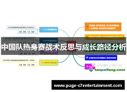 中国队热身赛战术反思与成长路径分析