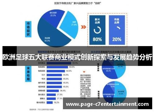 欧洲足球五大联赛商业模式创新探索与发展趋势分析 欧洲足球五大联赛商业模式创新探索与发展趋势分析