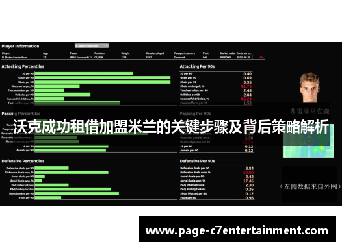 沃克成功租借加盟米兰的关键步骤及背后策略解析 沃克成功租借加盟米兰的关键步骤及背后策略解析