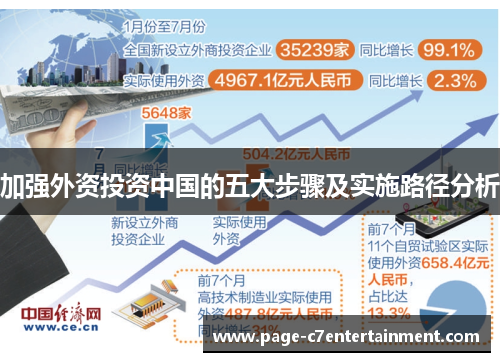加强外资投资中国的五大步骤及实施路径分析 加强外资投资中国的五大步骤及实施路径分析