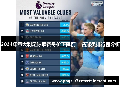 2024年意大利足球联赛身价下降前11名球员排行榜分析 2024年意大利足球联赛身价下降前11名球员排行榜分析