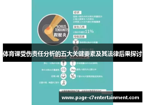 体育课受伤责任分析的五大关键要素及其法律后果探讨 体育课受伤责任分析的五大关键要素及其法律后果探讨