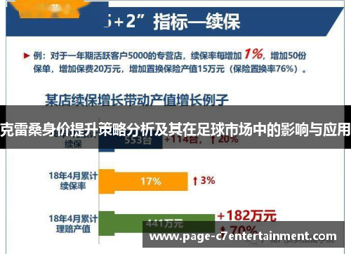 克雷桑身价提升策略分析及其在足球市场中的影响与应用 克雷桑身价提升策略分析及其在足球市场中的影响与应用