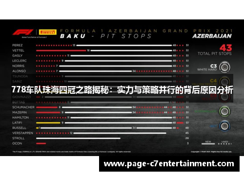 778车队珠海四冠之路揭秘:实力与策略并行的背后原因分析 778车队珠海四冠之路揭秘:实力与策略并行的背后原因分析