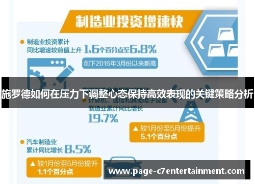施罗德如何在压力下调整心态保持高效表现的关键策略分析 施罗德如何在压力下调整心态保持高效表现的关键策略分析