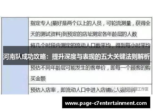 河南队成功攻略:提升深度与表现的五大关键法则解析 河南队成功攻略:提升深度与表现的五大关键法则解析
