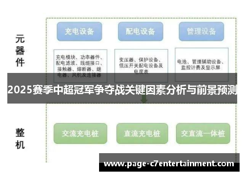 2025赛季中超冠军争夺战关键因素分析与前景预测 2025赛季中超冠军争夺战关键因素分析与前景预测