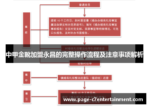 中甲金靴加盟永昌的完整操作流程及注意事项解析 中甲金靴加盟永昌的完整操作流程及注意事项解析