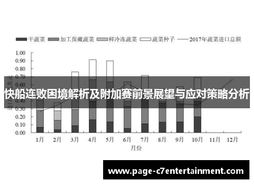 快船连败困境解析及附加赛前景展望与应对策略分析 快船连败困境解析及附加赛前景展望与应对策略分析