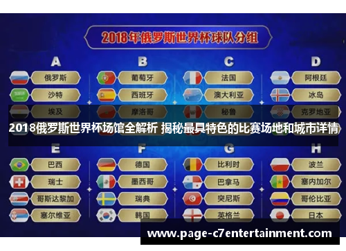 2018俄罗斯世界杯场馆全解析 揭秘最具特色的比赛场地和城市详情