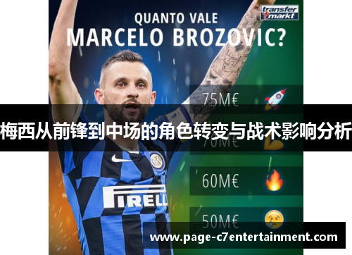 梅西从前锋到中场的角色转变与战术影响分析 梅西从前锋到中场的角色转变与战术影响分析