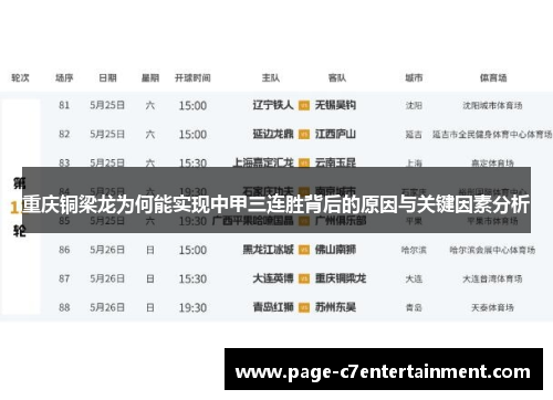 重庆铜梁龙为何能实现中甲三连胜背后的原因与关键因素分析 重庆铜梁龙为何能实现中甲三连胜背后的原因与关键因素分析