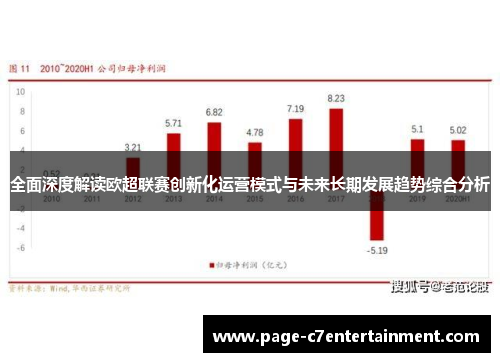 全面深度解读欧超联赛创新化运营模式与未来长期发展趋势综合分析 全面深度解读欧超联赛创新化运营模式与未来长期发展趋势综合分析
