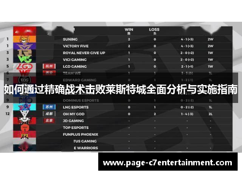 如何通过精确战术击败莱斯特城全面分析与实施指南