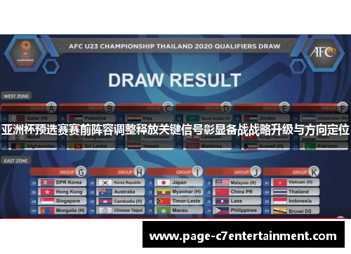 亚洲杯预选赛赛前阵容调整释放关键信号彰显备战战略升级与方向定位 亚洲杯预选赛赛前阵容调整释放关键信号彰显备战战略升级与方向定位