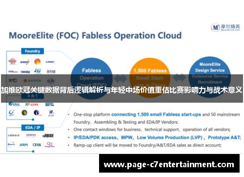 加维欧冠关键数据背后逻辑解析与年轻中场价值重估比赛影响力与战术意义