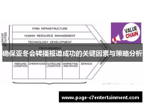 确保亚冬会转播报道成功的关键因素与策略分析